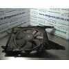 ELECTROVENTILADOR 