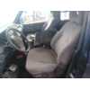 mitsubishi montero   (v3_w, v2_w, v4_w, v5_w) del año 1996