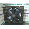 ELECTROVENTILADOR 