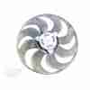 ELECTROVENTILADOR 214816703R 