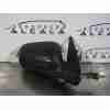 RETROVISOR DERECHO 6U1857502A MANUAL 