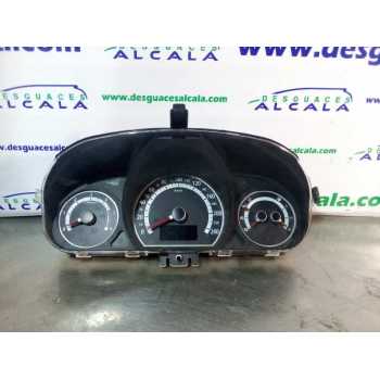 CUADRO INSTRUMENTOS 940241H151 