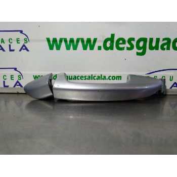 MANETA EXTERIOR DELANTERA DERECHA 