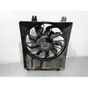 ELECTROVENTILADOR 
