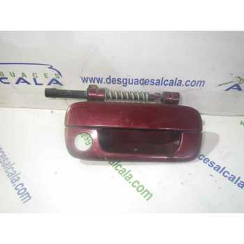 MANETA EXTERIOR DELANTERA DERECHA 