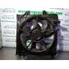 ELECTROVENTILADOR 