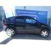 ssangyong actyon del año 2007