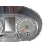 CUADRO INSTRUMENTOS 248103UR2B 