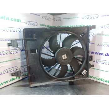 ELECTROVENTILADOR 