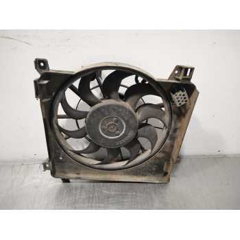 ELECTROVENTILADOR 