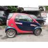 smart fortwo coupé (450) del año 2005