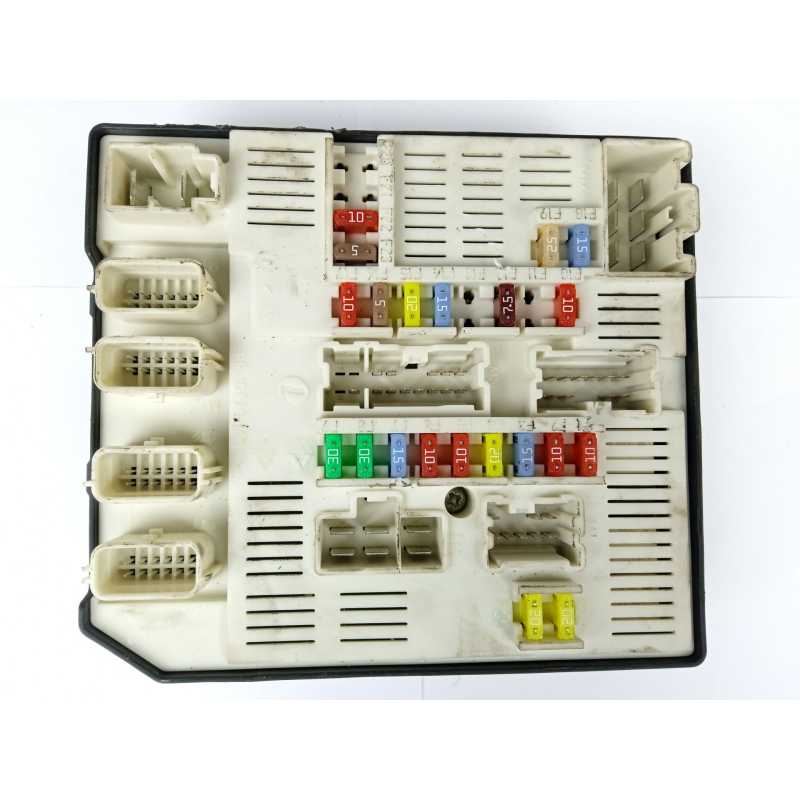 CAJA RELES / FUSIBLES 284B66052R 519287A30