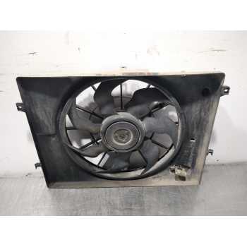 ELECTROVENTILADOR 