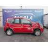 fiat panda (312_, 319_) del año 2024
