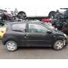 renault twingo ii (cn0_) del año 2008