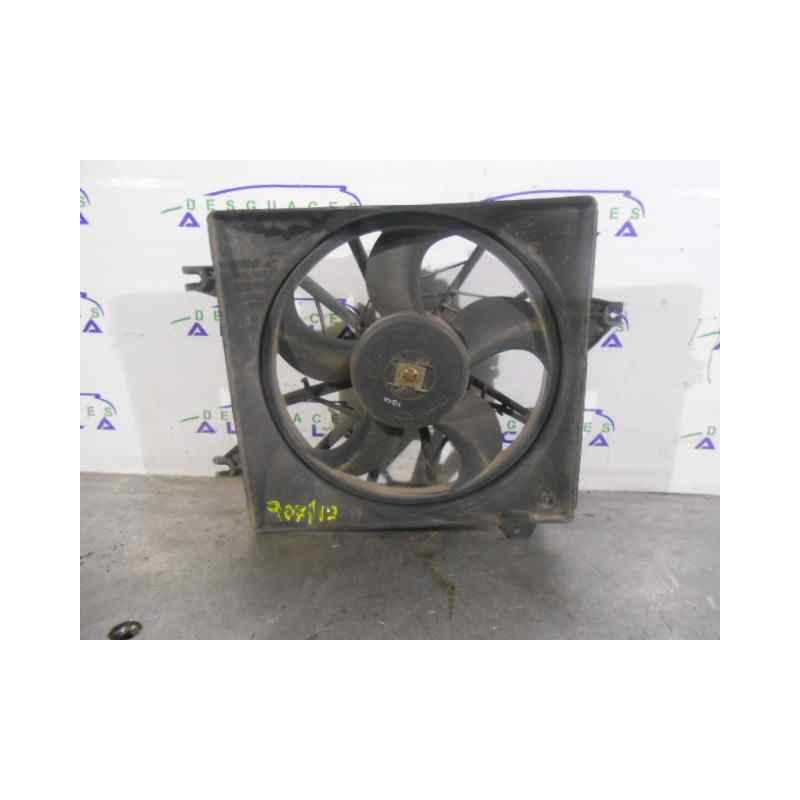 ELECTROVENTILADOR 
