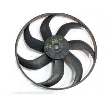 ELECTROVENTILADOR 214813070R 