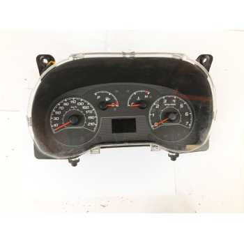 CUADRO INSTRUMENTOS 52052782 