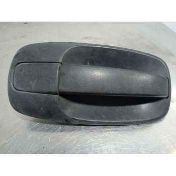 MANETA EXTERIOR DELANTERA DERECHA 8200170625 