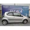 citroën c1 (pm_, pn_) del año 2006