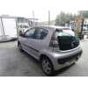 citroën c1 (pm_, pn_) del año 2006