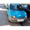 renault twingo (co6) del año 1994