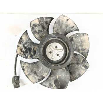 MOTOR ELECTROVENTILADOR 0650007290 