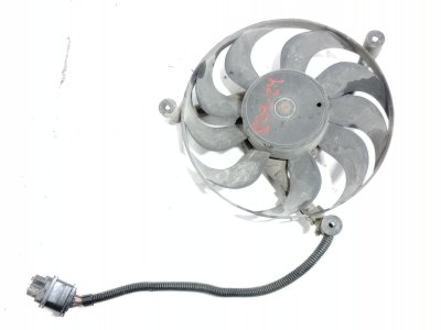 ELECTROVENTILADOR de 1.9 TDI 